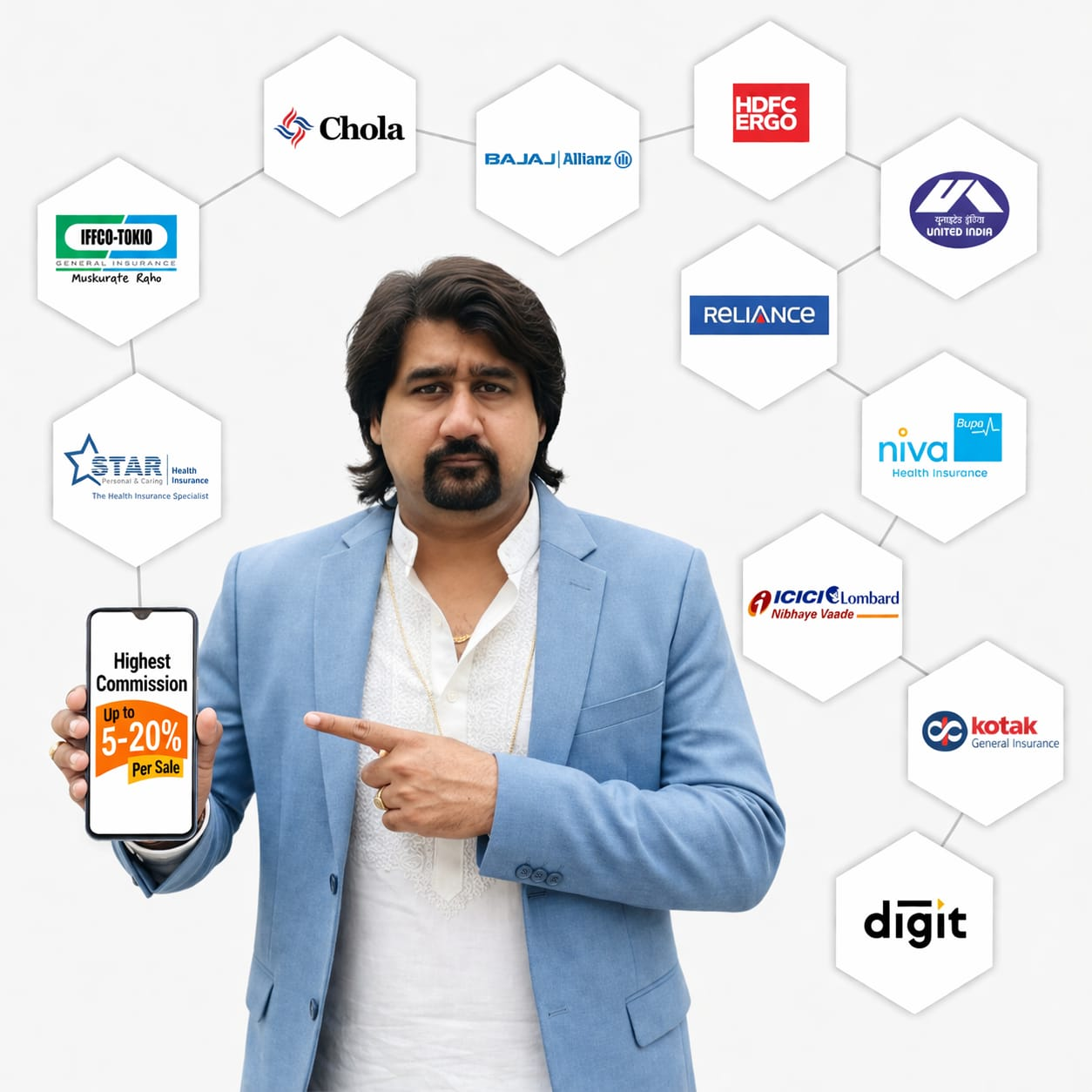 Multiple Insurance Products 1 Platform Banner